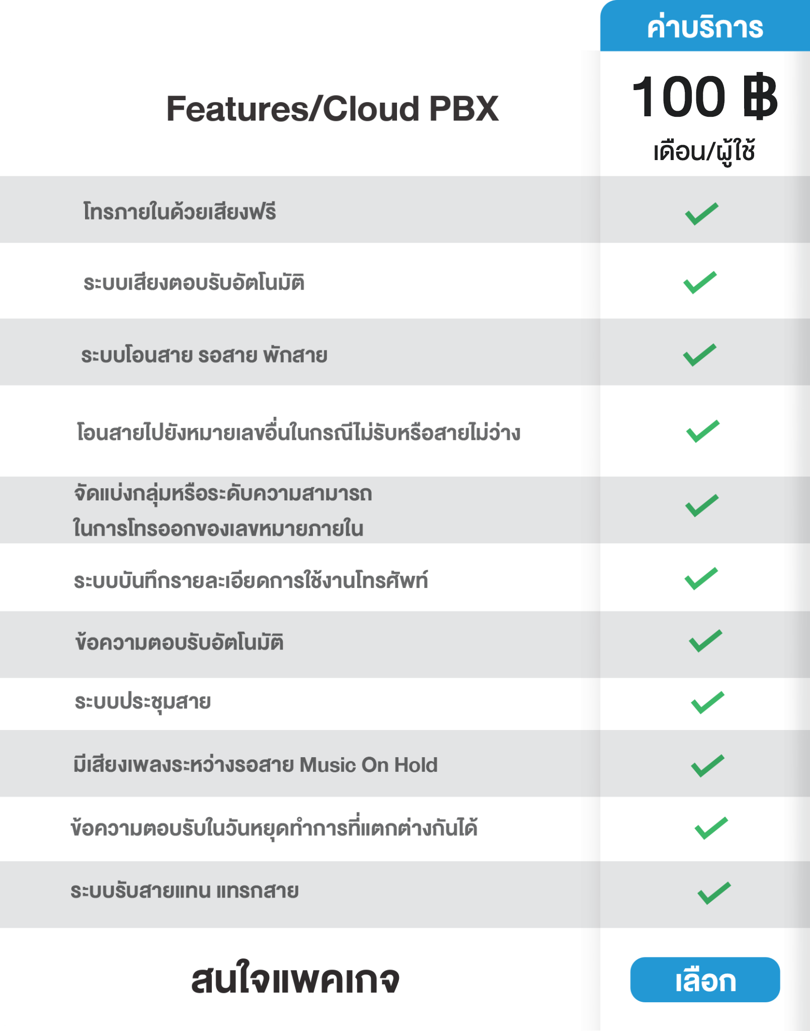 แพคเกจ Cloud PBX