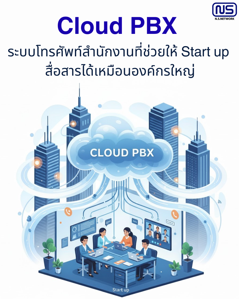 Cloud PBX